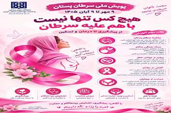 گامی در مسیر ارتقای سلامت؛ اجرای پویش‌های ملی سرطان پستان و سلامت استخوان در بیمارستان روان‌پزشکی ایران