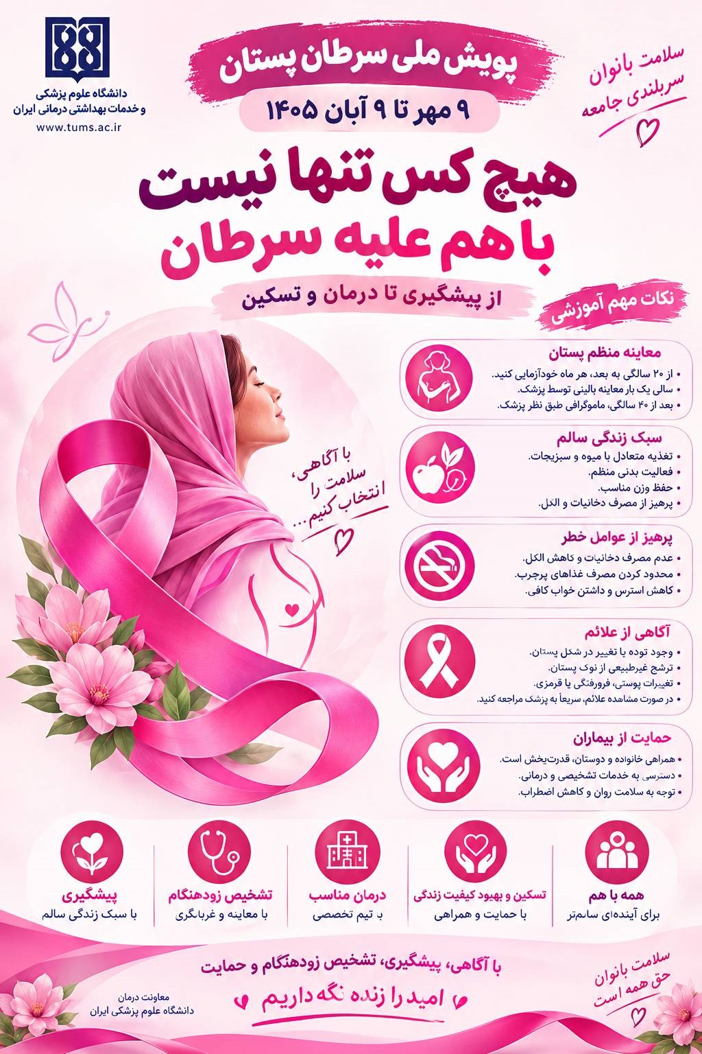 گامی در مسیر ارتقای سلامت؛ اجرای پویش‌های ملی سرطان پستان و سلامت استخوان در بیمارستان روان‌پزشکی ایران
